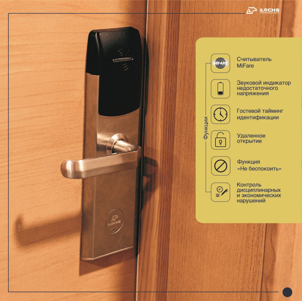 Электронные замки iLocks в отеле Город Mira Resort & Spa Miracleon - 7.jpg Электронные замки iLocks в отеле Город Mira Resort & Spa Miracleon - 7.jpg