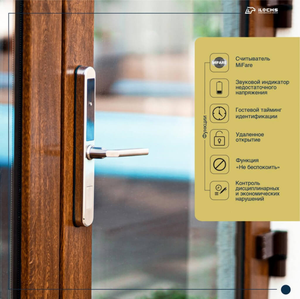 Электронные замки iLocks в комплексе премиальных вилл отеля FЮNF LUXURY RESORT -5.jpg