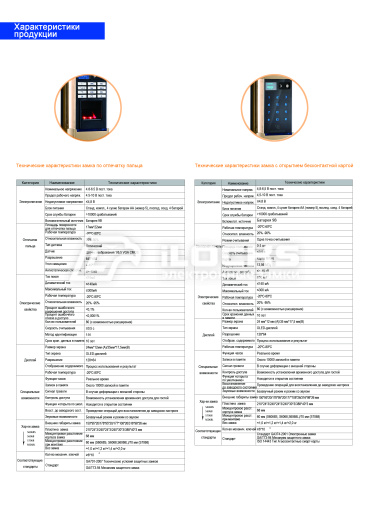 Биометрический электронный замок для двери F5100 Red Copper